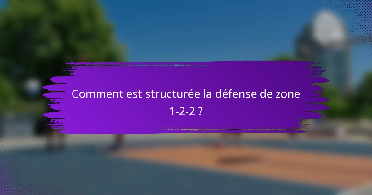 Comment est structurée la défense de zone 1-2-2 ?